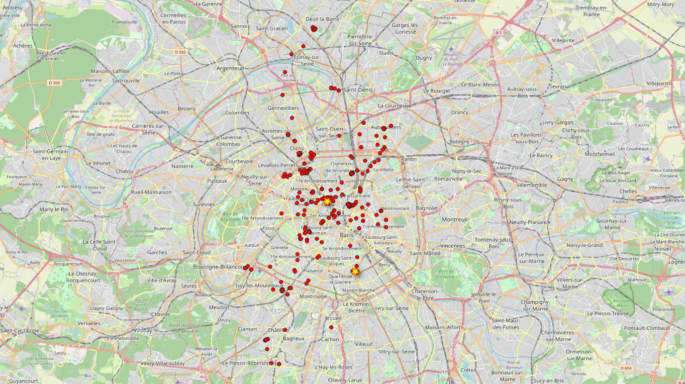 trace de points de geolocalisation