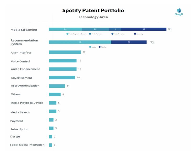 algo_recommandation_alt-gorithmes.png algo_recommandation_alt-gorithmes.png