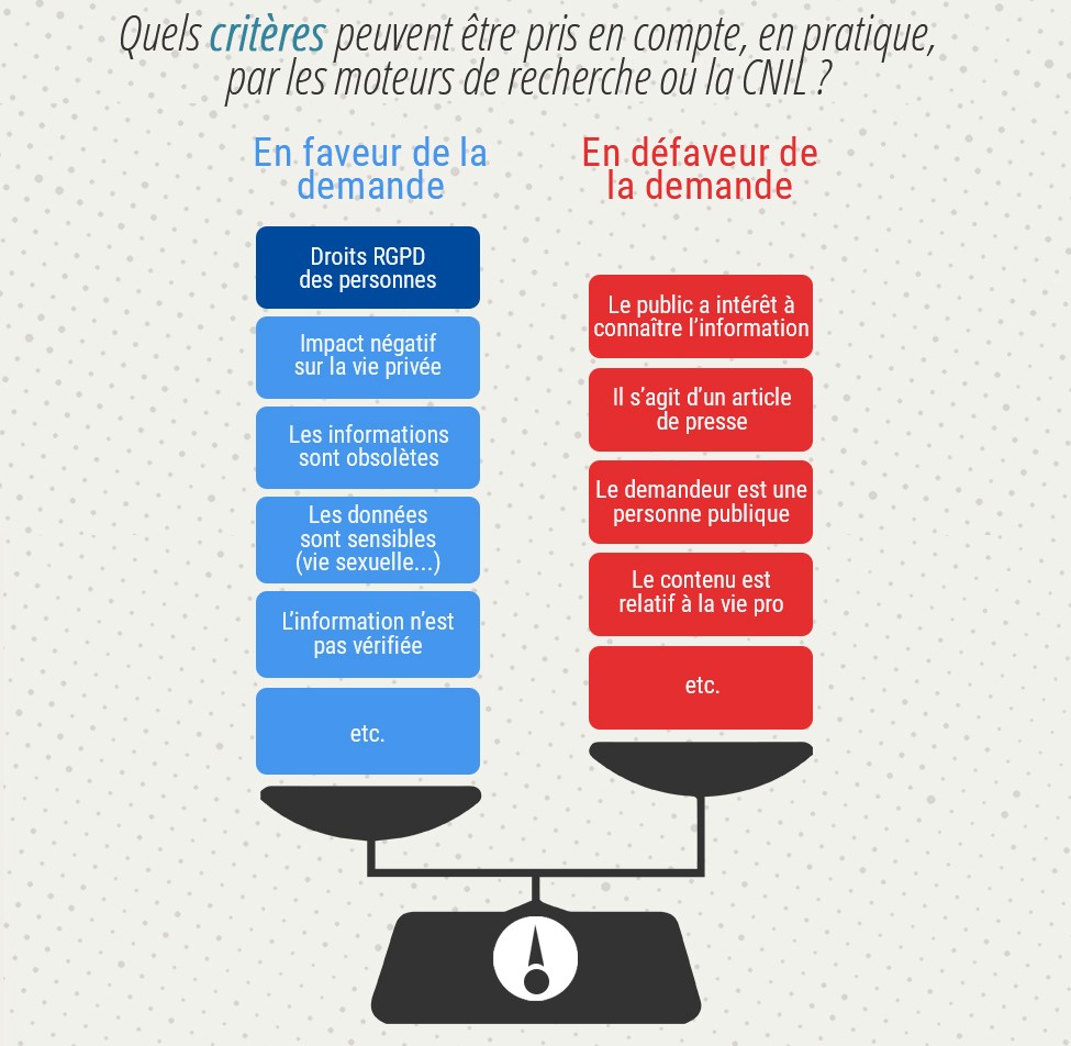 balance_des_droits.jpg balance_des_droits.jpg