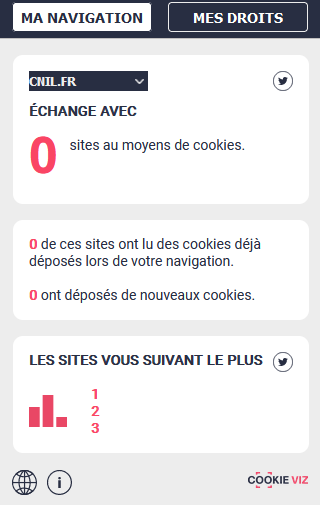cookieviz_-_partage.png