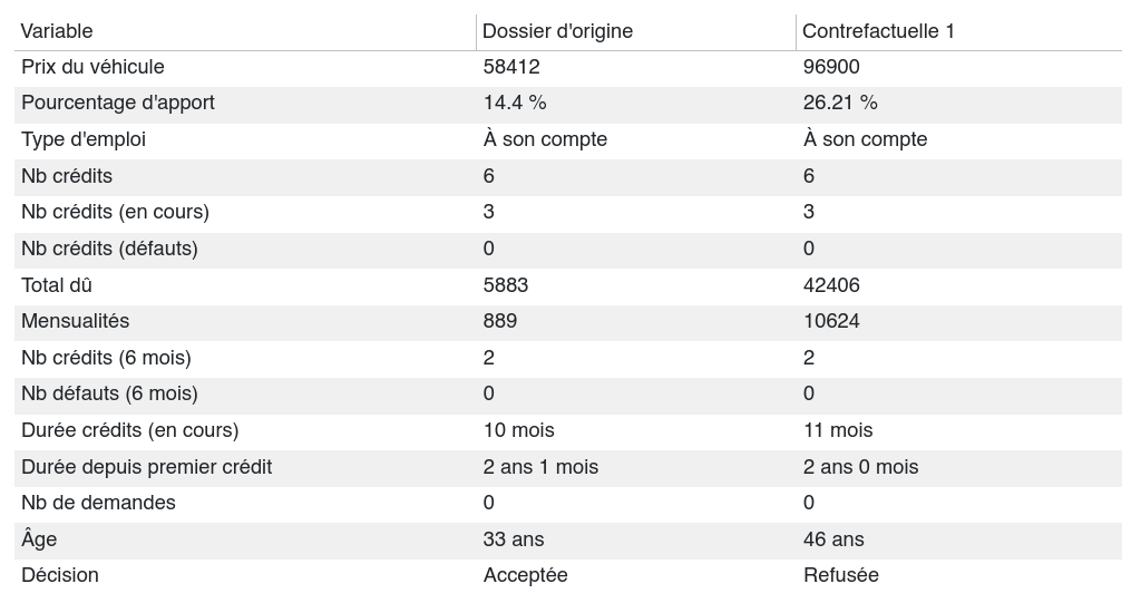 focus_utilisation.png focus_utilisation.png